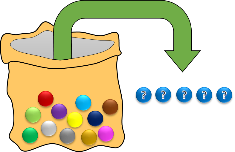 一个袋子里有12个不同颜色的球，袋子旁边有5个带问号的球。